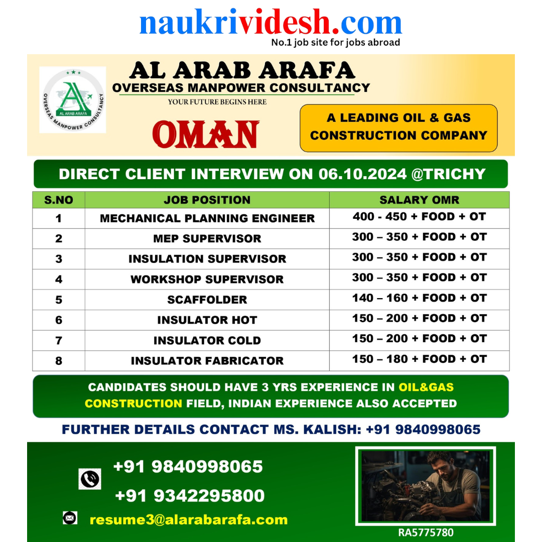 Oman Job Vacancies