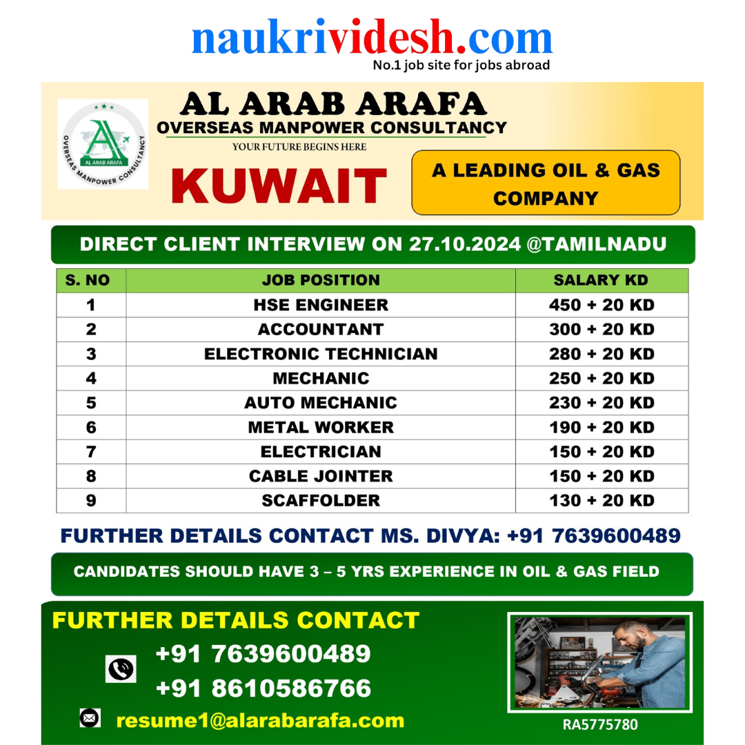 Exciting job opportunities in Kuwait