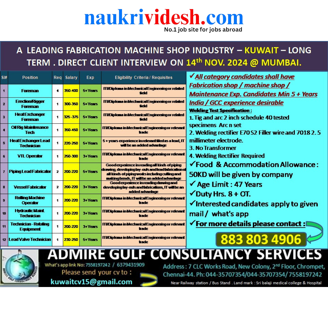 Latest jobs in Kuwait