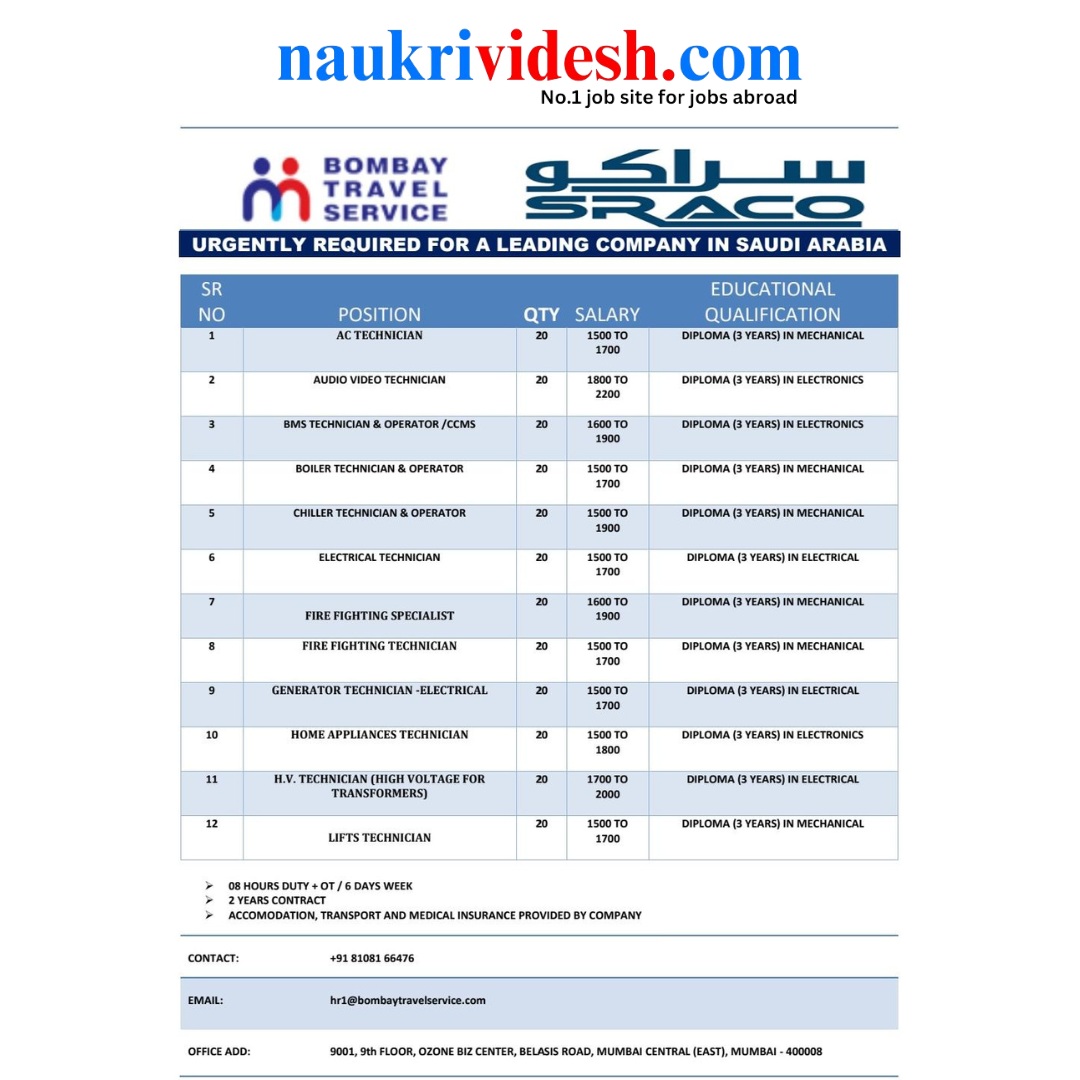 Jobs Vacancies in Saudi Arabia