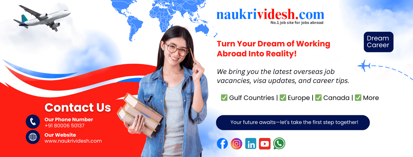Jobs Abroad for Indians 2025