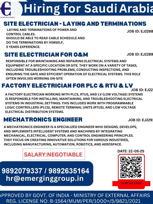 Dream Job Abroad | Latest International Job Openings 2025
